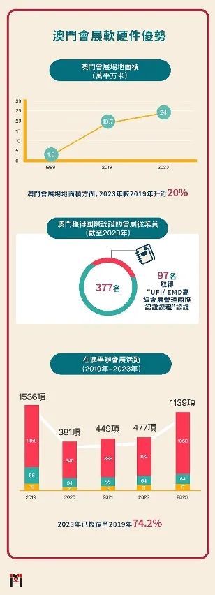 2024年新澳门免费资料,数据整合设计方案_标配版33.842