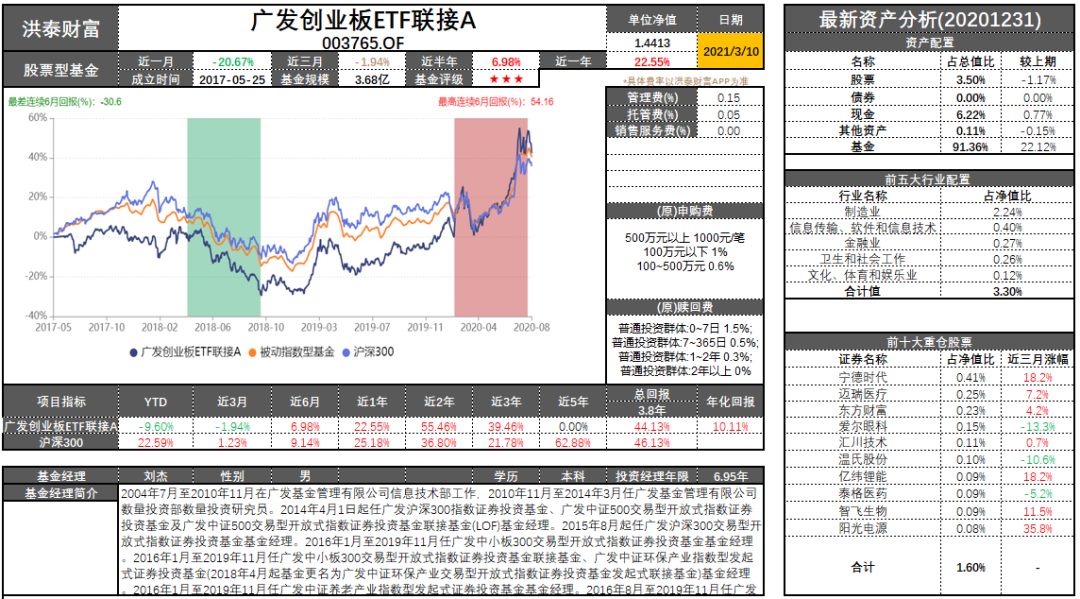 澳门广东八二站免费资料查询,数据解析支持策略_bundle83.67