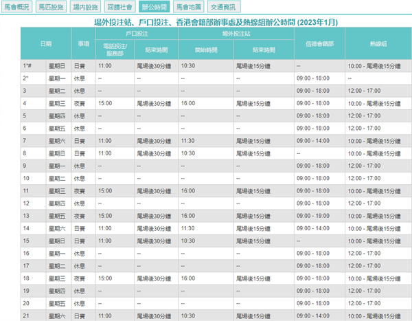 2024年新澳门天天开好彩大全,数据实施整合方案_FHD27.818