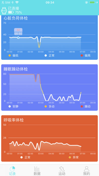 港澳天天彩免费资料,数据驱动计划解析_ios68.387