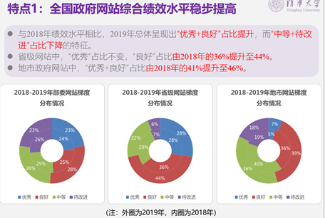 2024澳彩管家婆资料传真,完善的机制评估_精简版66.818