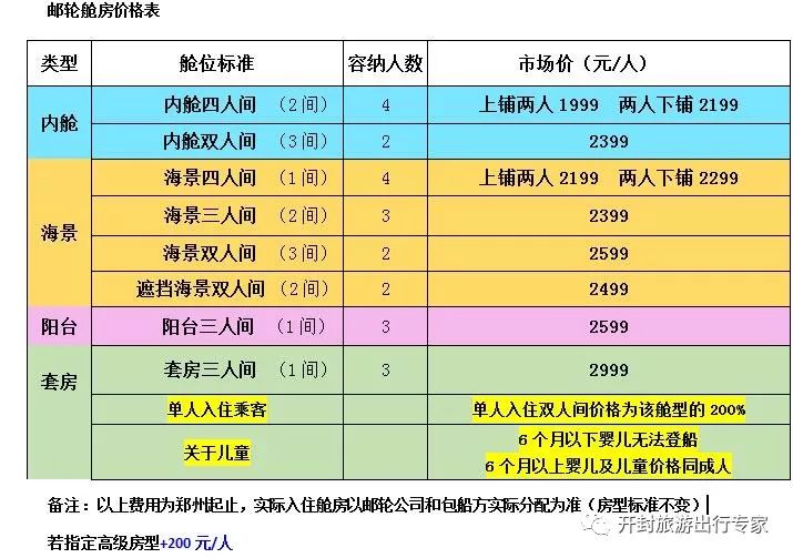 新澳天天彩免费资料2024老,高效说明解析_eShop53.105