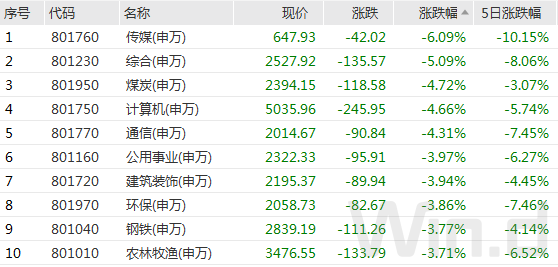 2024新奥历史开奖记录19期,数据驱动分析决策_限量版26.203