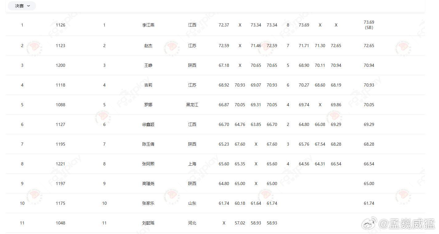 2024澳门天天开彩大全,社会责任执行_LT30.76