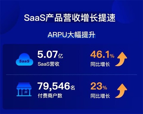 新奥精准资料免费提供彩吧助手,收益成语分析落实_SE版41.923