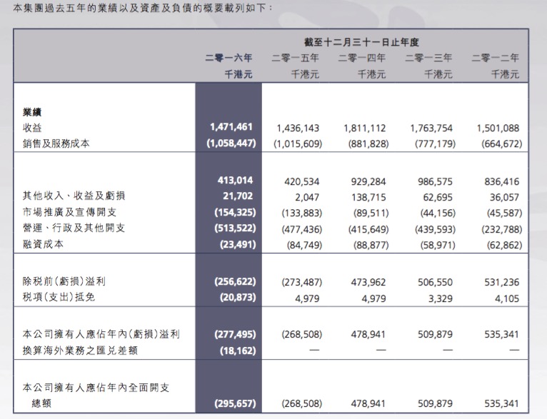 新澳2024年开奖记录,可靠解答解析说明_soft34.558