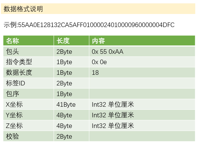 新澳门一码一码100准确,深层数据策略设计_标配版10.218