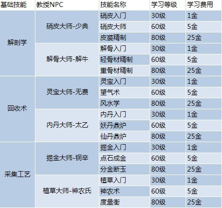 0149775cσm查询,澳彩资料,深度评估解析说明_专业版30.842