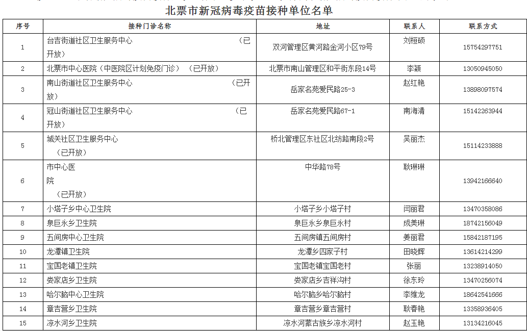 じ☆乄镎ve雨 第3页