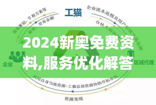 2024新奥免费资料,数据支持计划解析_超值版14.225