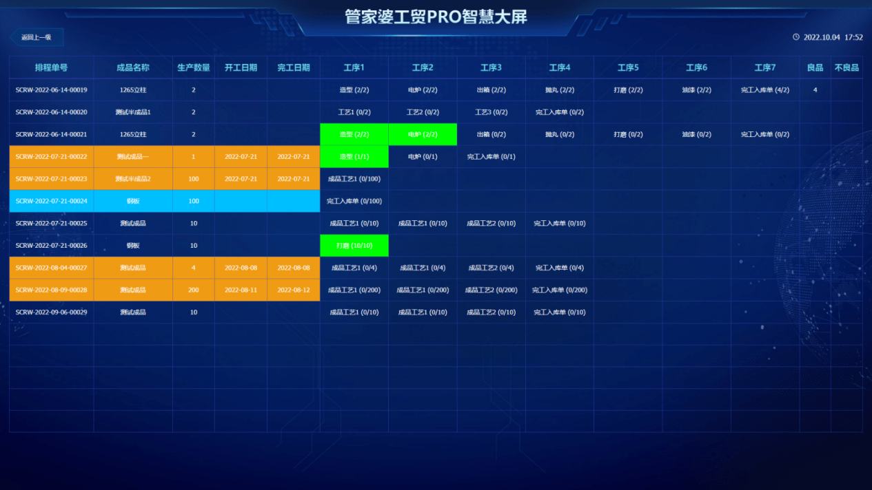 那份悸∑动 第3页