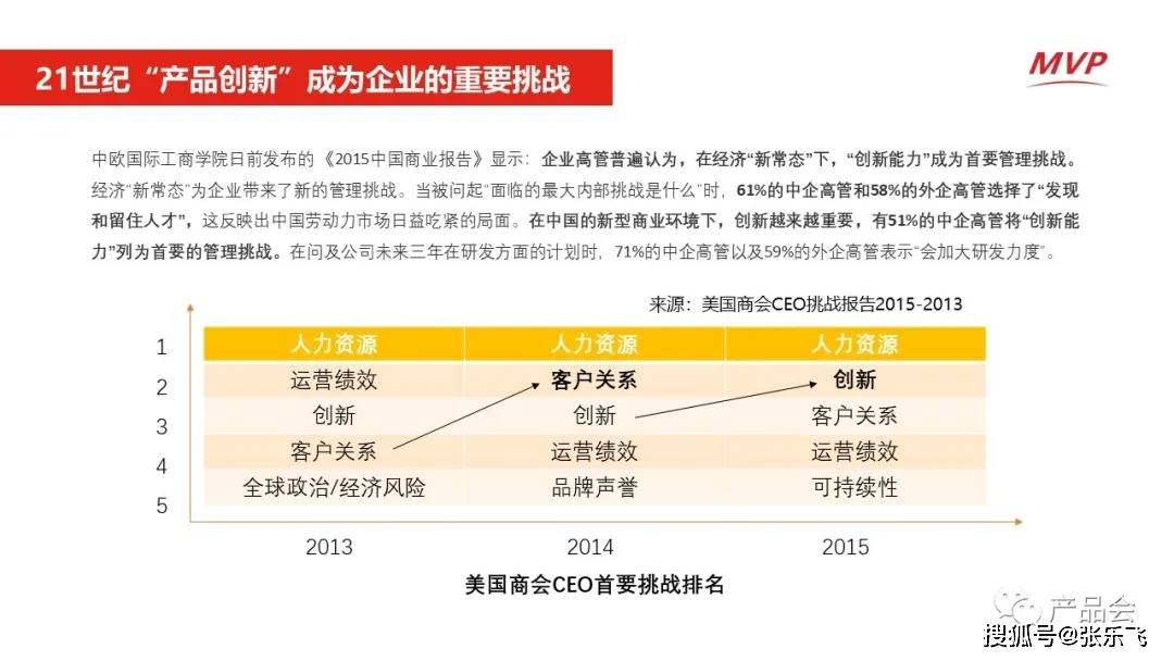 59631.cσm查询资科 资科,实地数据评估方案_尊享版77.544