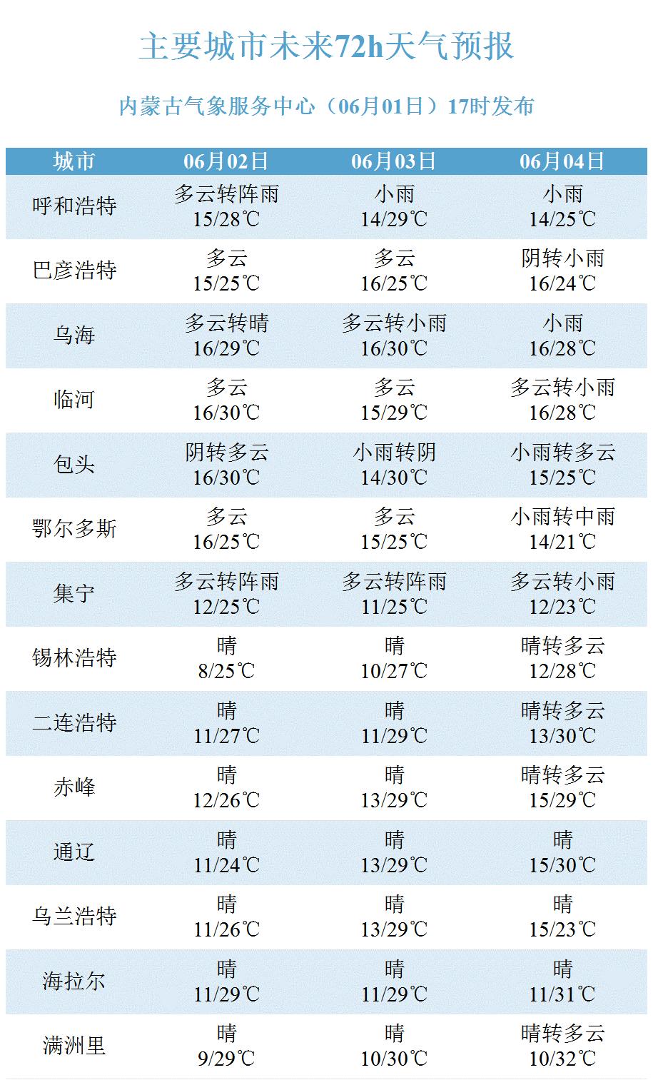 新澳2024今晚开奖结果,数据分析说明_冒险款14.559