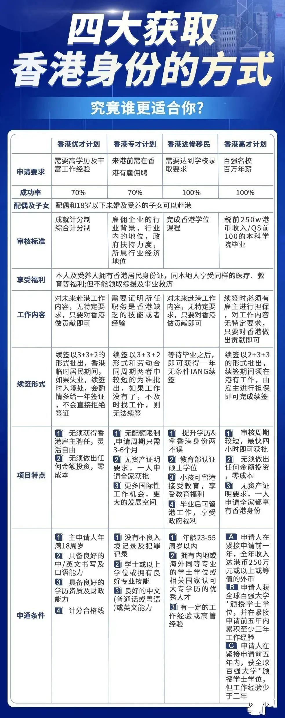 香港最准的资料免费公开,稳定设计解析方案_精简版71.740