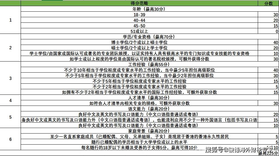 香港一码一肖100准吗,稳定计划评估_PT69.738