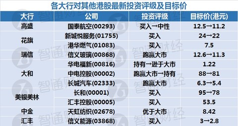 2024年新奥天天精准资料大全,可靠计划执行策略_NE版94.180