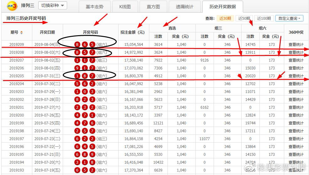 今天免费三中三,安全性策略评估_精装版43.532