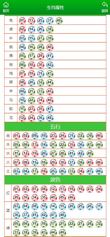 管家婆一肖一码100澳门,收益成语分析落实_Plus77.901