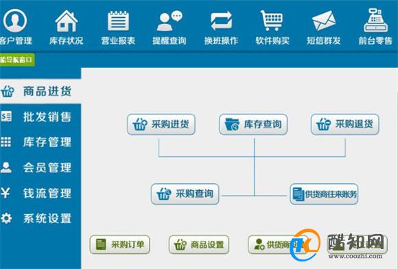 科技推广服务 第163页