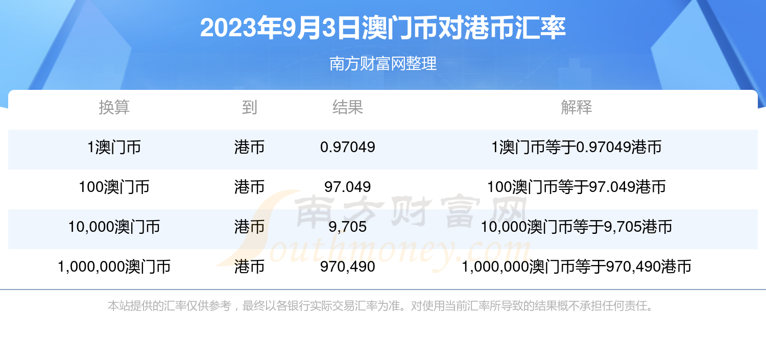 澳门六开奖结果今天开奖记录查询,实地数据验证策略_2DM79.96