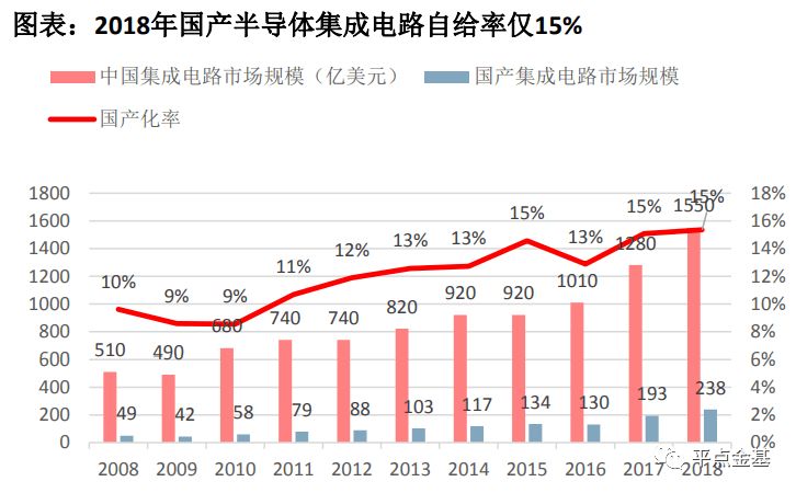 新2024年澳门天天开好彩,国产化作答解释落实_suite31.804