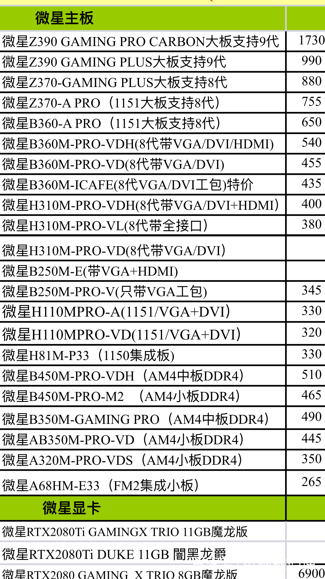 CPU最新价格概览，市场走势分析及购买指南