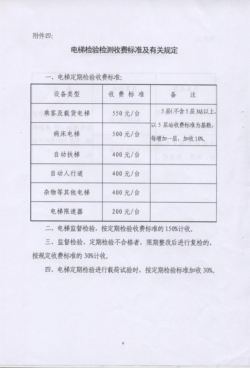 特种设备年检最新规定及其对企业与公众的影响解析