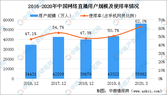 4949澳门开奖现场+开奖直播,适用性计划实施_The16.851