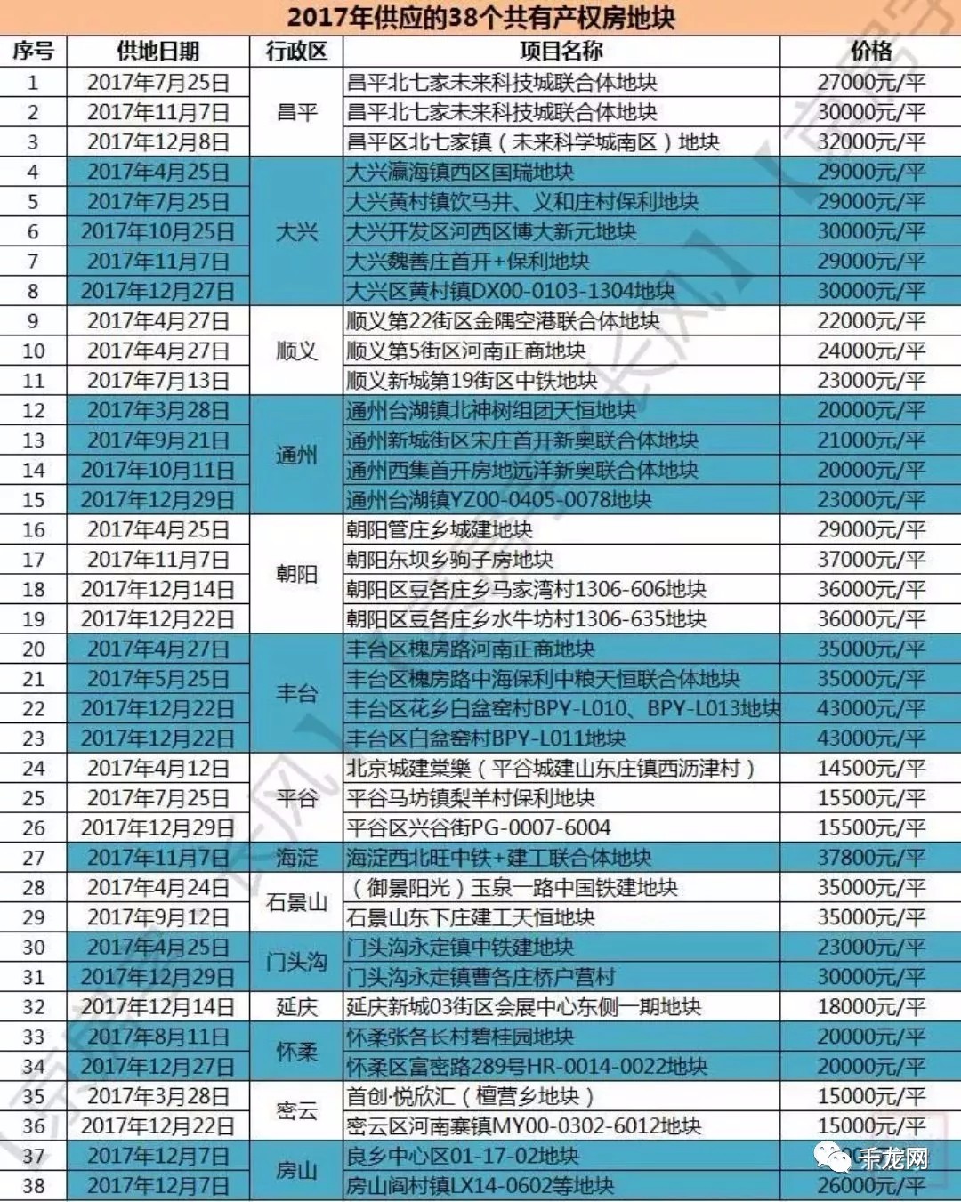 2024年12月9日 第70页