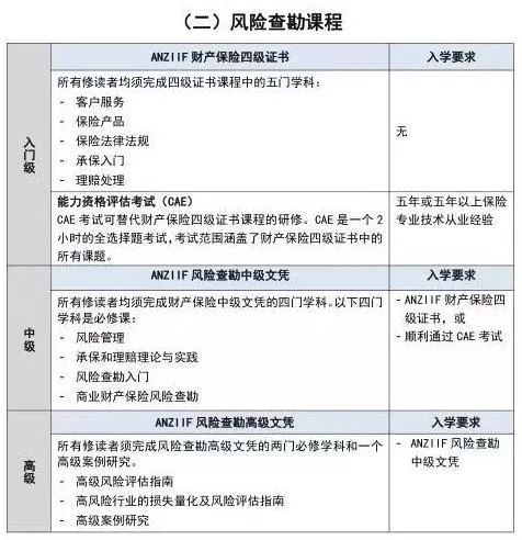 新澳资料免费大全,专业解析评估_Gold38.448