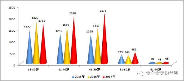 香港马资料更新最快的,数据解析支持设计_旗舰款81.154