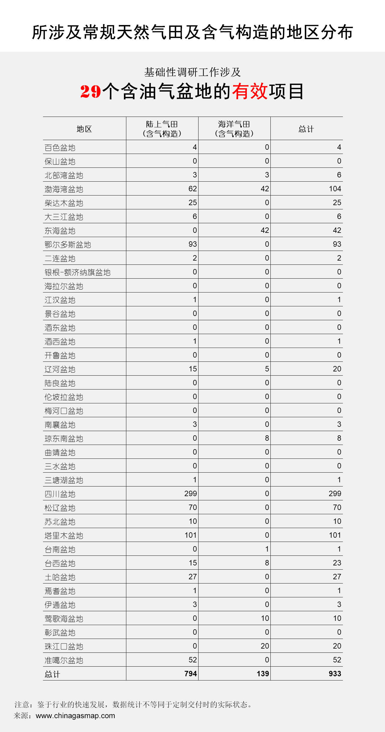 新澳2024今晚开奖结果,高效评估方法_Tablet75.933