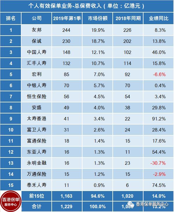 香港资料大全正版资料2024年免费,全面执行数据计划_WP版53.732