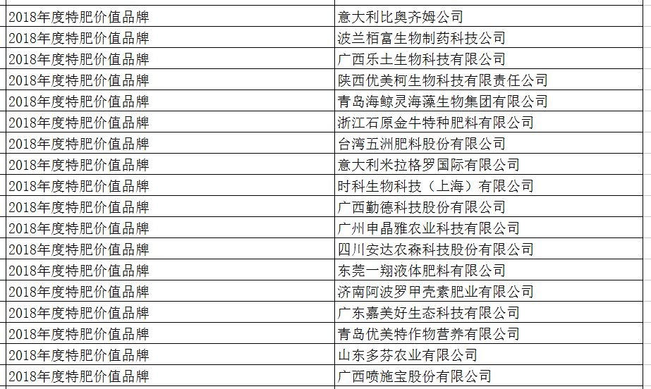 管家婆100%中奖,实效性解读策略_set62.447