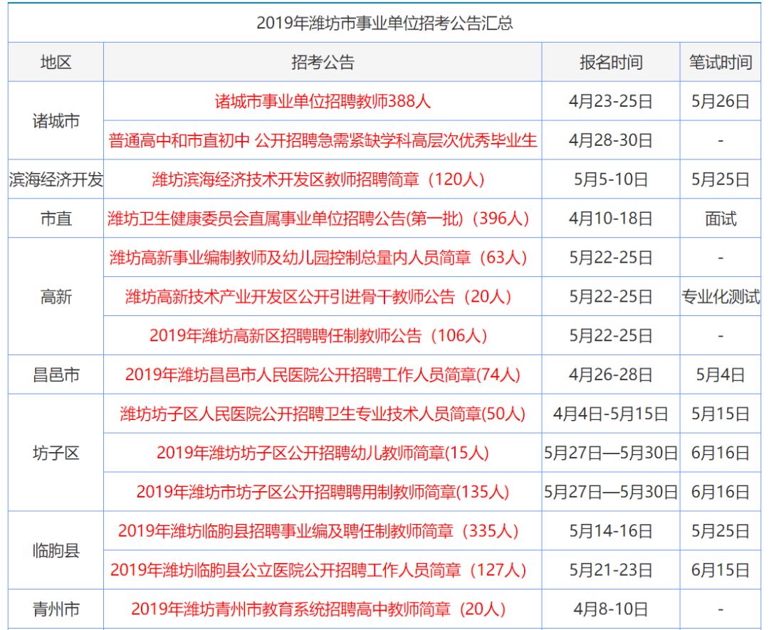 香港资料大全正版资料2024年免费,精细化分析说明_专家版97.701