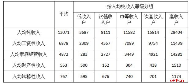 澳门天天好好免费资料,稳定性计划评估_模拟版42.414