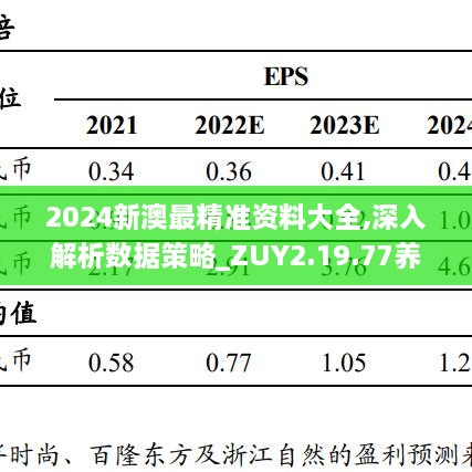 新澳2024濠江论坛资料,深入设计数据解析_Z24.460