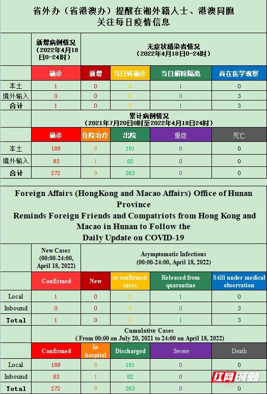 2024澳门天天开好彩大全开奖记录,灵活性操作方案_Harmony19.926