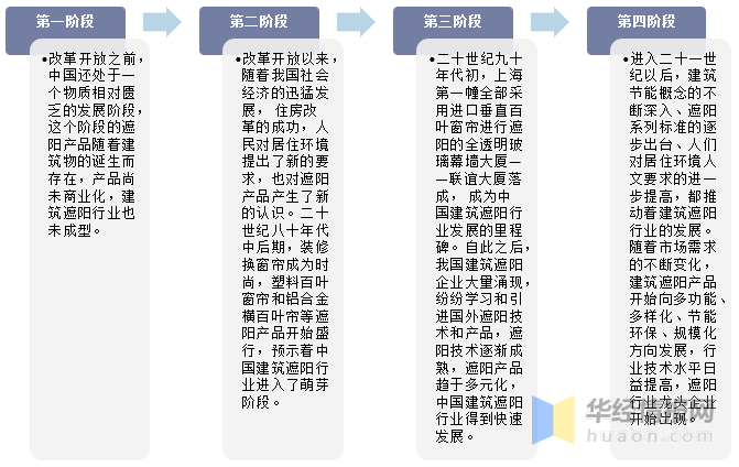 澳门正版资料免费精准,深入分析定义策略_创新版87.727