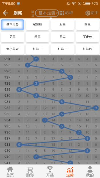 白小姐三肖中特开奖结果,精细设计策略_社交版59.602