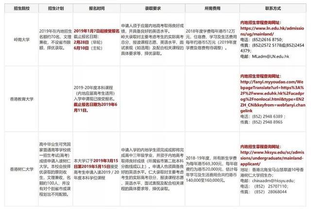 香港二四六开奖结果+开奖记录4,可靠性策略解析_领航版67.338