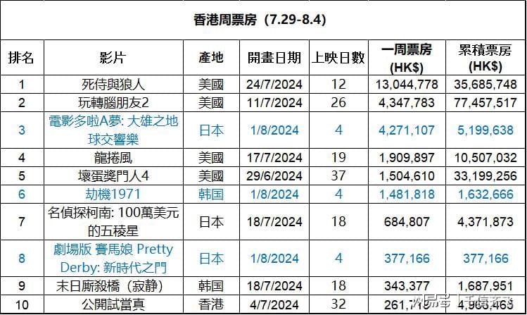 香港最精准的免费资料,实地验证设计方案_U45.882