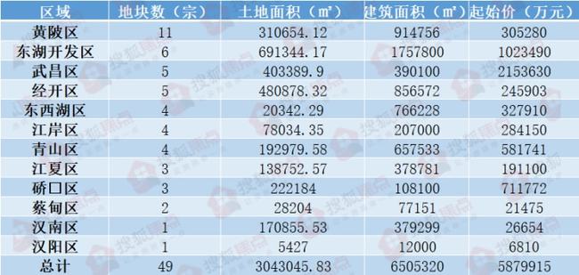 香港二四六开奖结果十开奖记录4,实地调研解释定义_Elite77.165