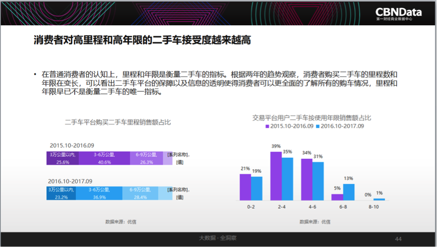 香港马资料更新最快的,数据驱动计划设计_尊享款38.494