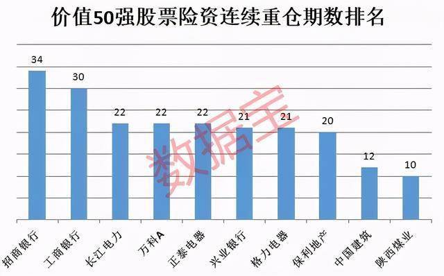 新澳最新最快资料新澳50期,高度协调策略执行_特别版3.363