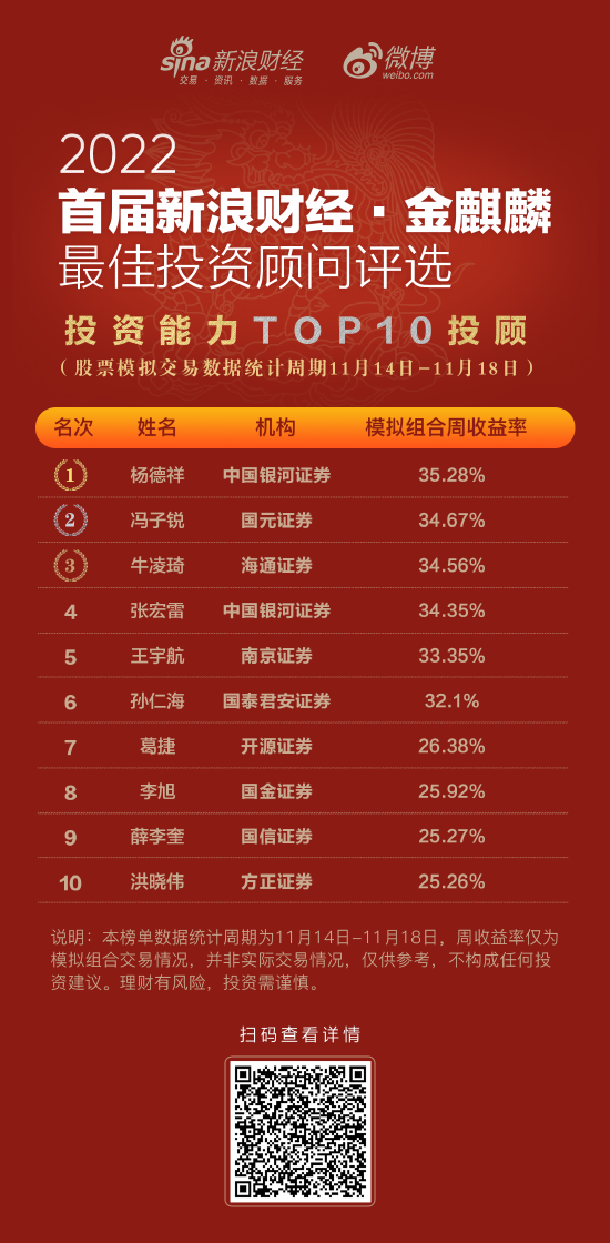 澳门三码三码精准100%,数据导向方案设计_专属款16.946