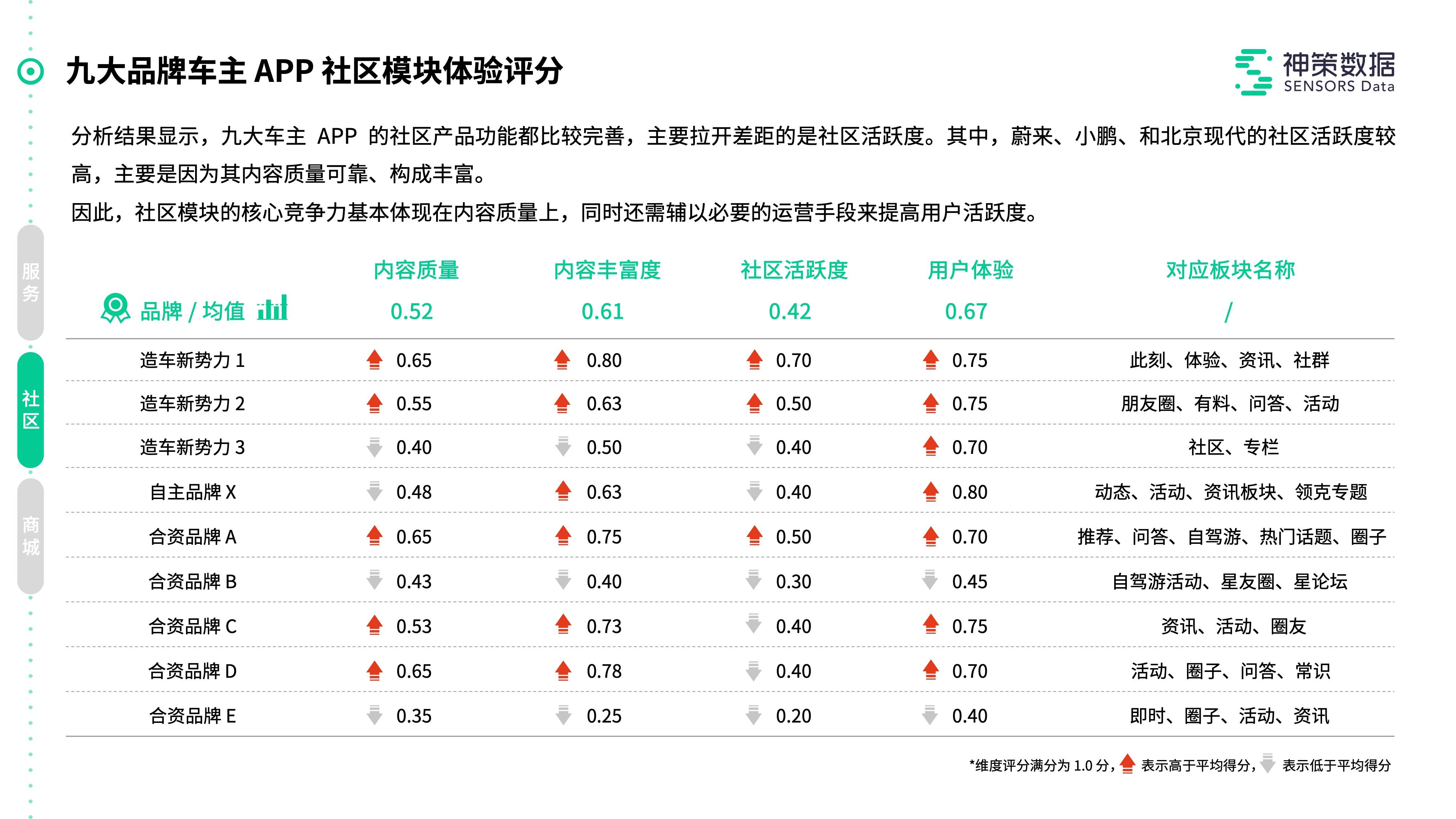 诱惑’暧昧 第3页