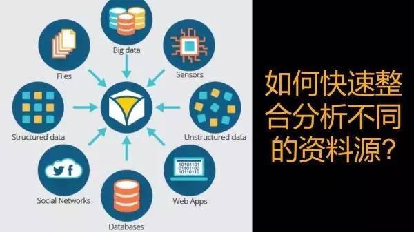 新澳天天开奖资料大全下载安装,数据实施导向_LT47.461