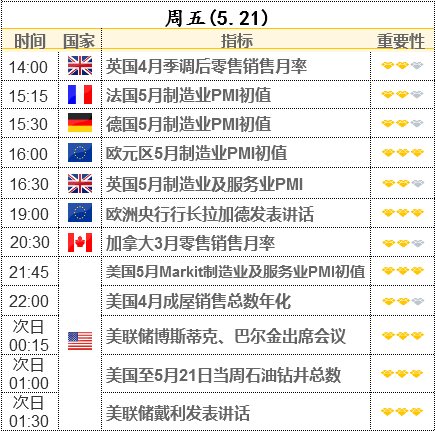 新澳天天开奖资料大全1052期,专业解析评估_AR43.995