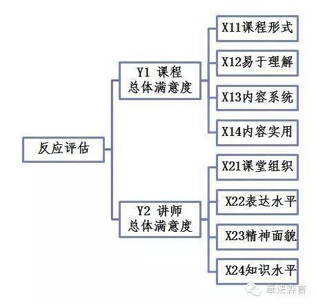 红姐资料统一大全,实地设计评估解析_PalmOS66.830